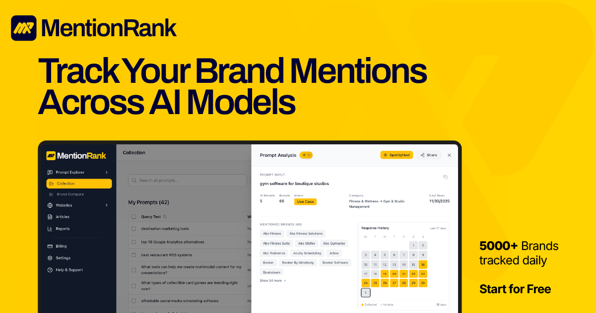 MentionRank - Track Your Brand's AI Visibility